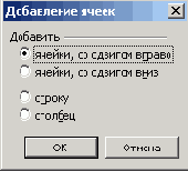 Диалоговое окно позволяющее вставить